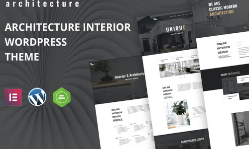 Como instalar tema Envato no WordPress