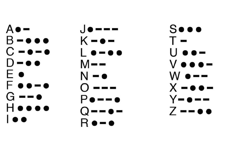 Tradutor código Morse