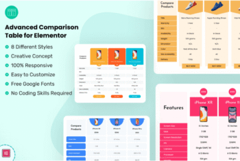 Advanced Comparison Table for Elementor - v1.0.6
