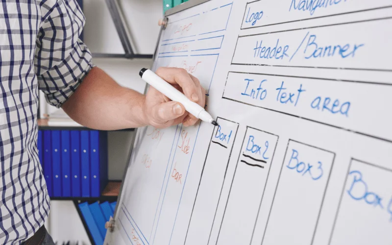 UX Research