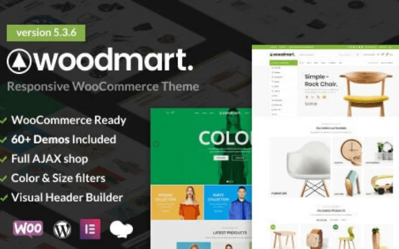 Qual Melhor Tema WordPress para E-commerce