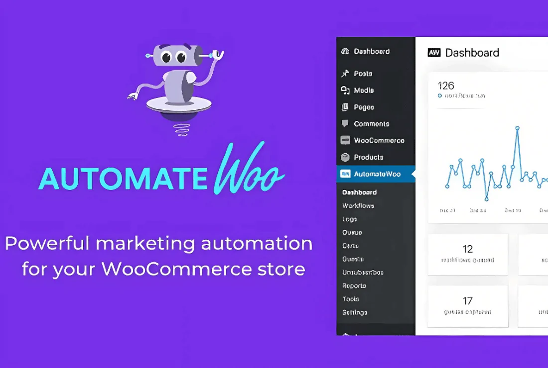 AutomateWoo + Addons - v6.1.16