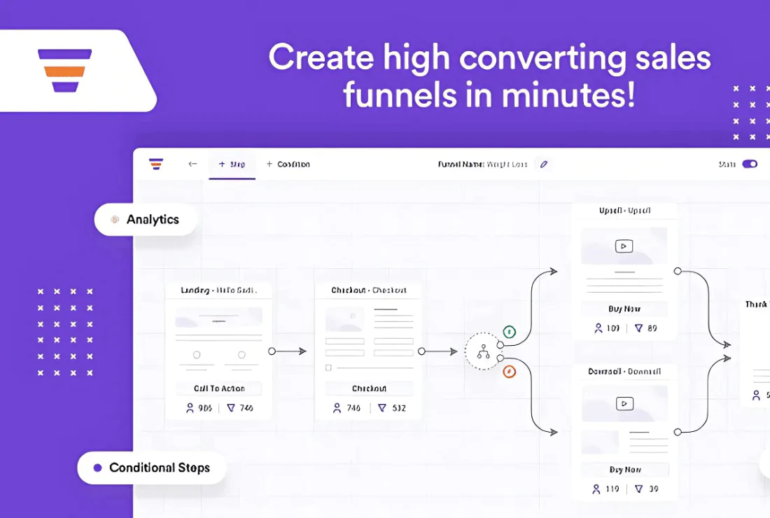 WPFunnels Pro + addons - v2.5.9