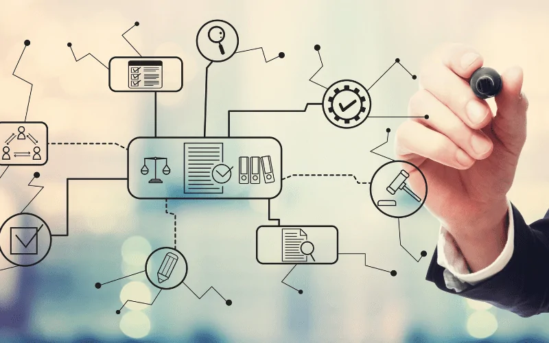 teste performance site